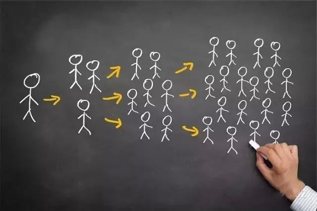 玩社交媒體內(nèi)容營銷，你要記住7句話